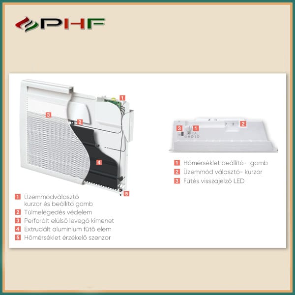 solius elektromos fűtőpanel